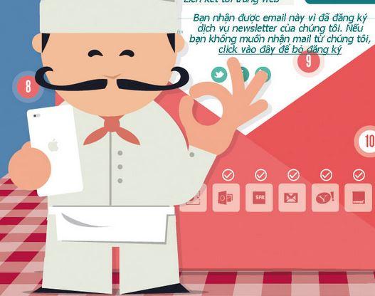 Cấu trúc thông tin đem lại hiệu quả của Email Marketing